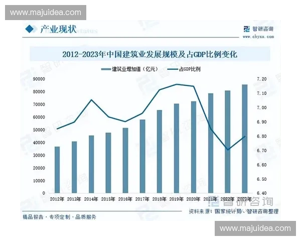 外角控制在现代工程中的应用研究与发展趋势分析 外角控制在现代工程中的应用研究与发展趋势分析