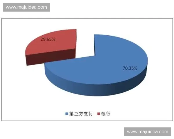基于体育支付系统的发展探索与应用前景分析 基于体育支付系统的发展探索与应用前景分析