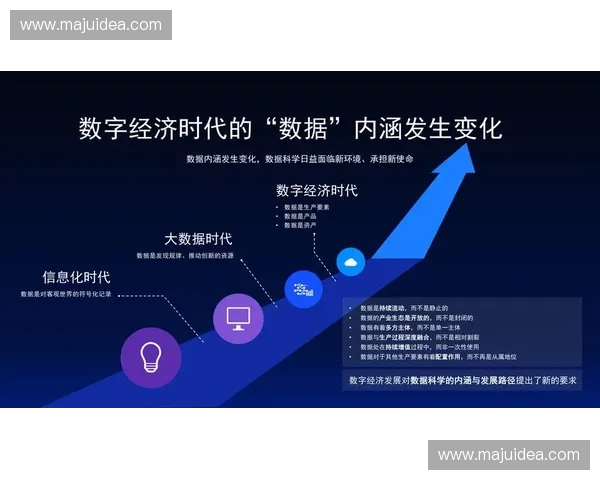 体育数据管理创新模式与智能化应用探索助力体育行业发展 体育数据管理创新模式与智能化应用探索助力体育行业发展