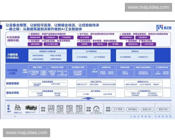基于数据驱动的体育康复管理系统智能评估与个性化干预研究应用 基于数据驱动的体育康复管理系统智能评估与个性化干预研究应用