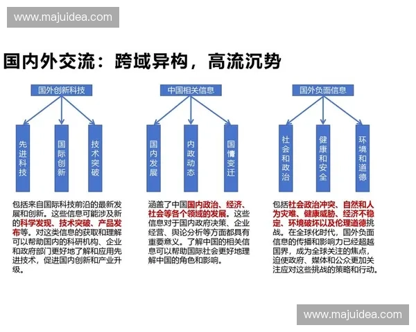 体育媒体融合创新驱动赛事传播与产业升级新格局发展趋势观察前瞻