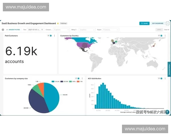 全面评测2026年最新网络速度测试工具及其对比分析 全面评测2026年最新网络速度测试工具及其对比分析